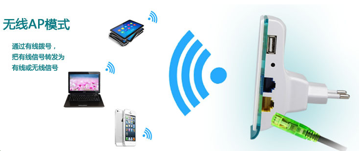 巧用胖瘦AP，实现WiFi满信号全覆盖指南
