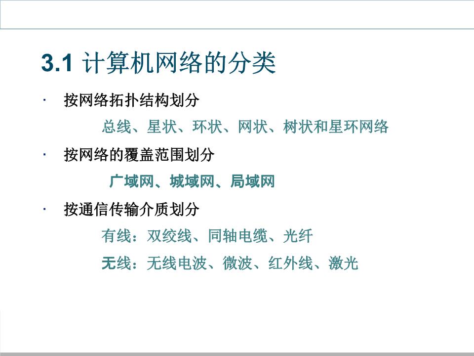 计算机网络互联技术深度解析 从架构到应用