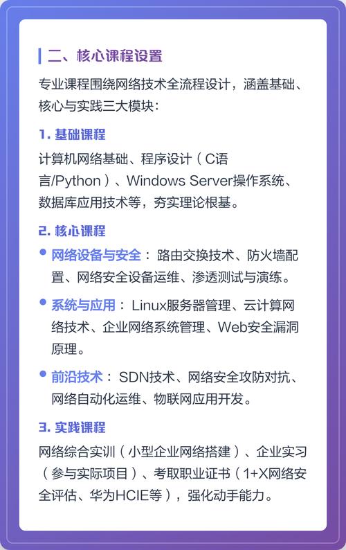 计算机网络技术专业全解析